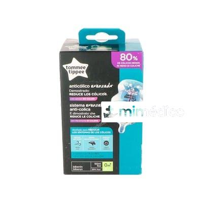 TOMMEE TIPPEE BIBERON A-C B/ANCHA SILI REDON FLU LENT +0 M 1 TOMMEE TIPPEE