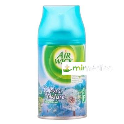 AMBIENTADOR DE RECAMBIO SPARKLING CITRUS 250 ML. AIR WICK