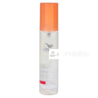 ELIXIR PUNTAS 40 ML ARTDECO