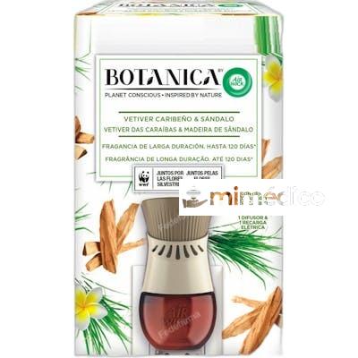 AMBIENTADOR ELECTRICO VETIVER APARATO RECAMBIO 19 ML NA AIR WICK