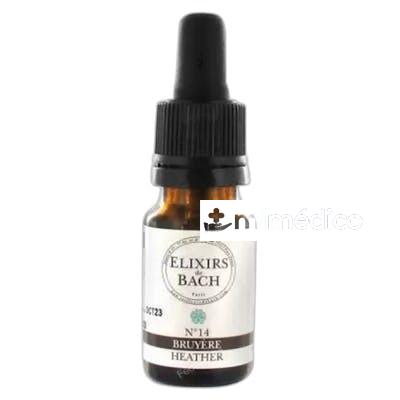 BREZO 10 ML ELIXIR&AMP;CO