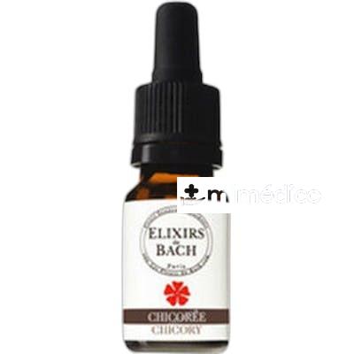 ACHICORIA 10 ML ELIXIR&AMP;CO