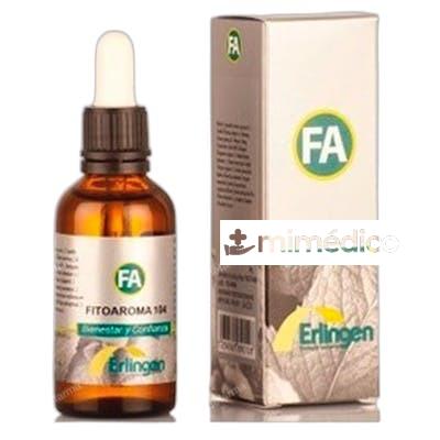 FITOAROMA 65  55 ML ERLINGEN