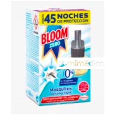 BLOOM ZERO ELECTRICO RECAMBIO. BLOOM DERM