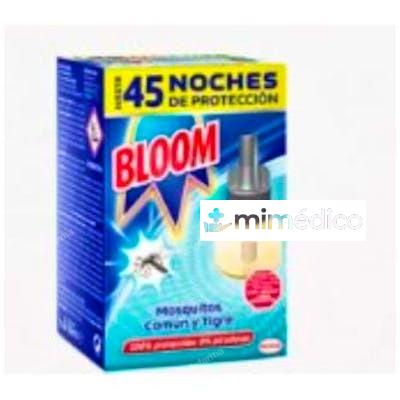 BLOOM ELECTRICO RECAMBIO. BLOOM DERM