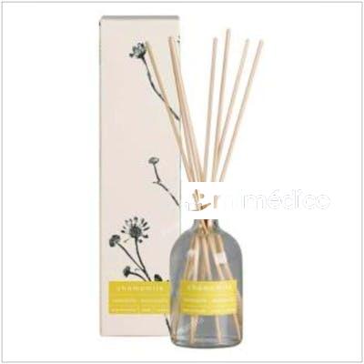 AMBIENTADOR MIKADO BOTMIKLV LEMON VERBENA 100ML. CERABELLA
