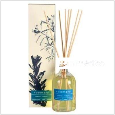 AMBIENTADOR MIKADO BOTMIKR ROSMERY ROMERO 100ML. CERABELLA