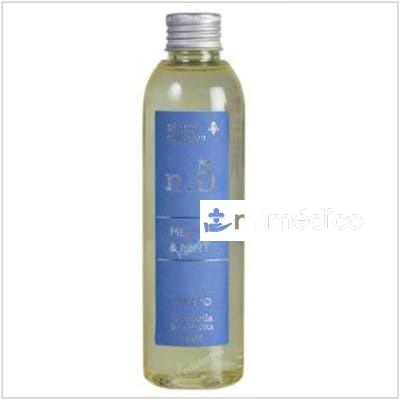 RECAMBIO MIKADO MIKREC5 MELISSA-MINT 200ML. CERABELLA