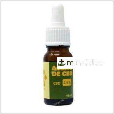 ACEITE CBD 2,5% PERROS Y GATOS 10ML. DR. GREEN VETERINARIA