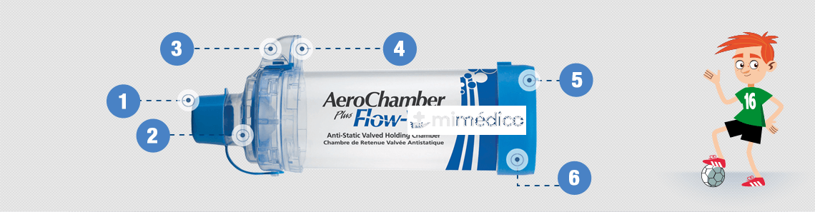 AEROCHAMBER PLUS FLOW-VU CON BOQUILLA MAYORES DE 5 AÑOS SANDOZ