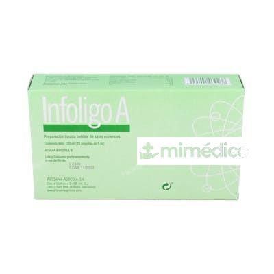INFOLIGO A (ZN-NI-CO-S) 20 AMP. ARTESANIA