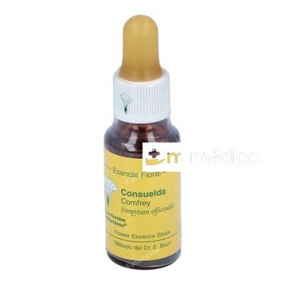 CONSUELDA  E.F.MEDITERRANEO  20 ML. E.F.MEDITERRANEO