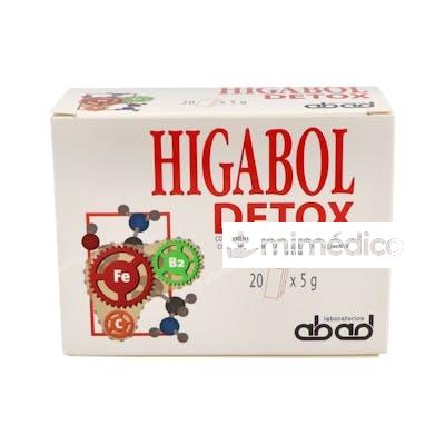 HIGABOL DETOX (DINAMIVIT) 20SBRS KILUVA - ABAD